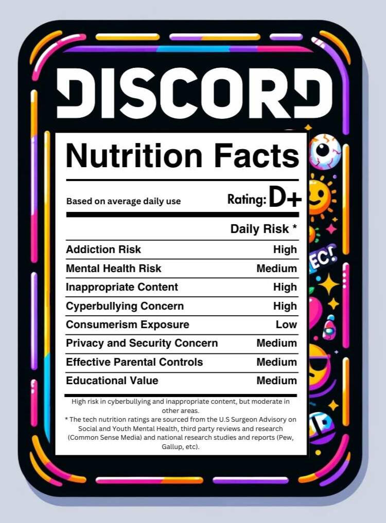 Discord