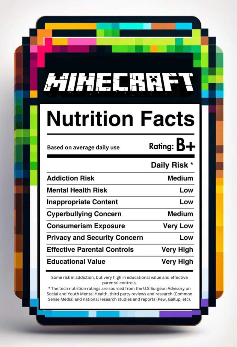 Minecraft